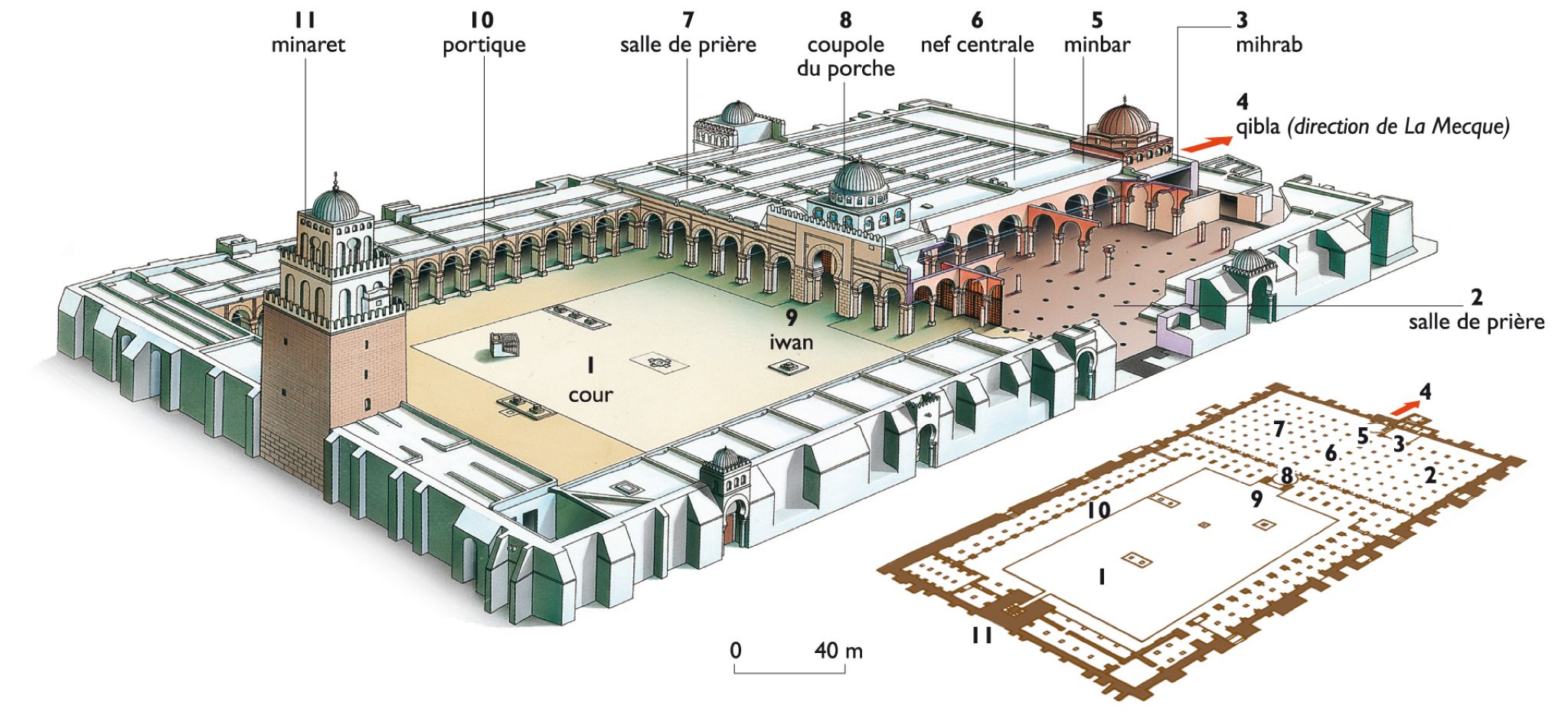ensemble et plan de la Grande Mosquée de Kairouan, en Tunisie (VIIIe-IXe siècle)