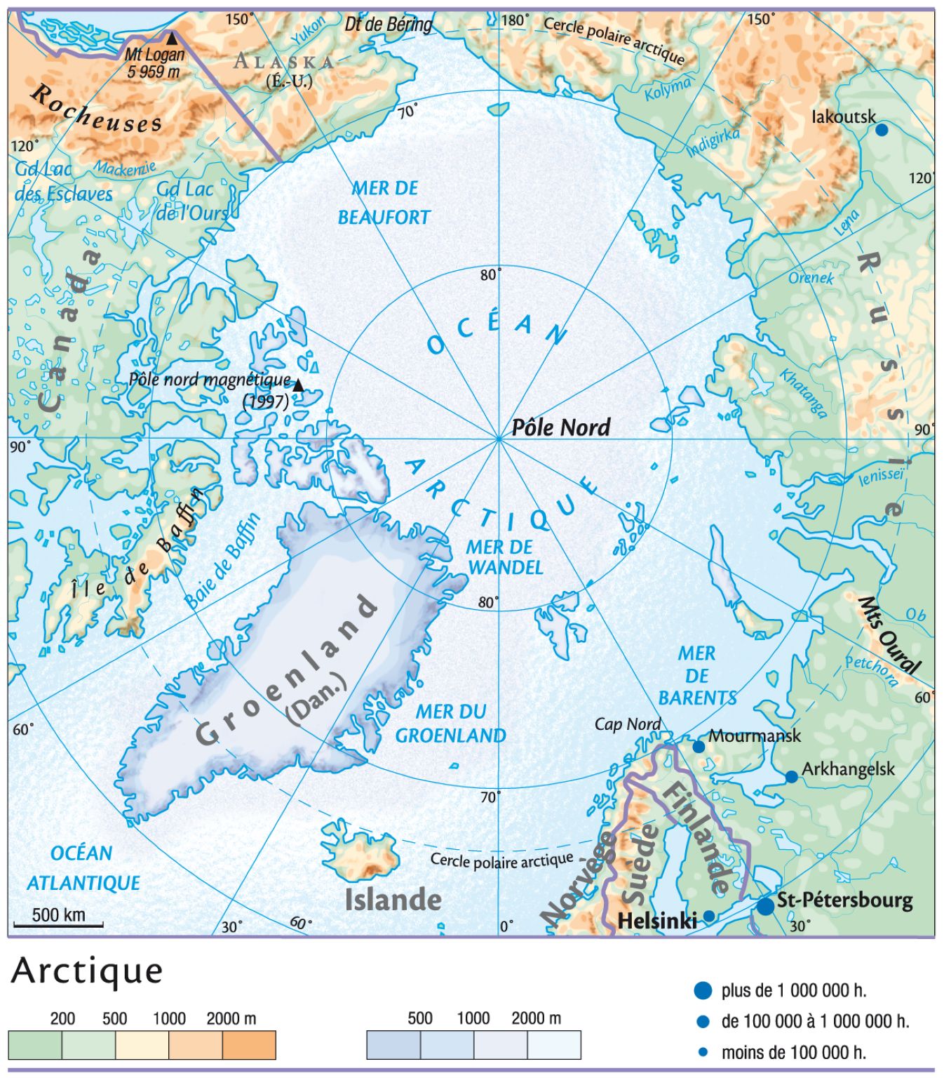 Arctique
