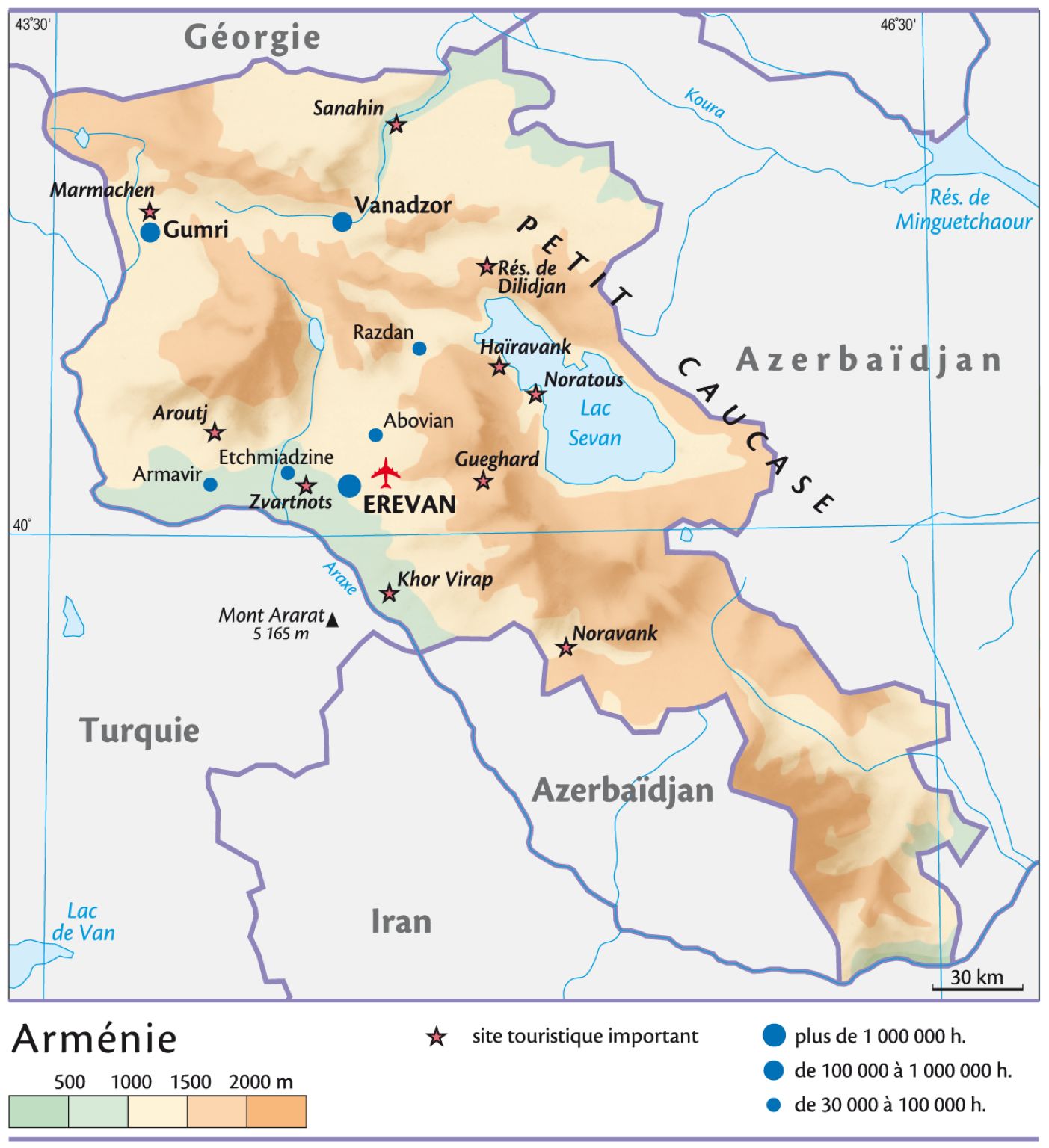 Arménie