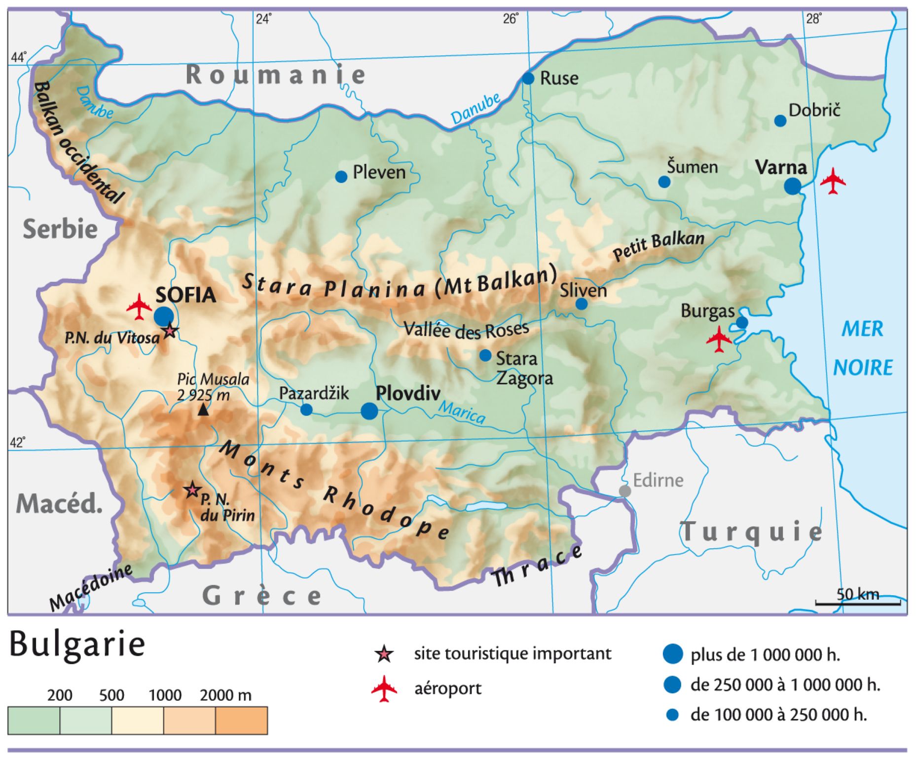 Bulgarie