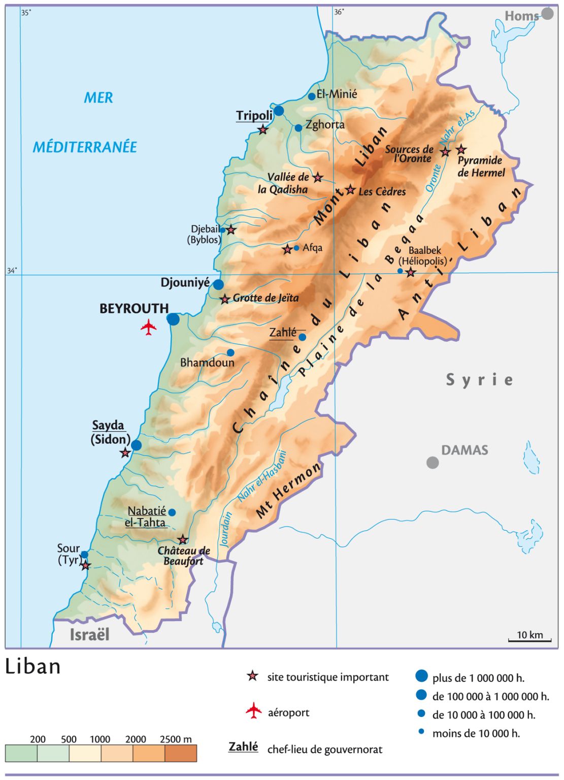 Liban