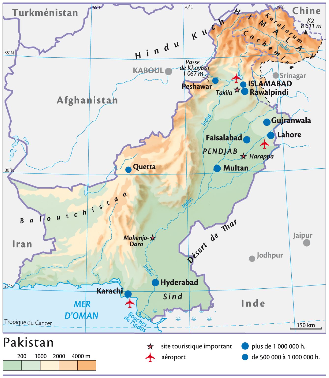 Pakistan