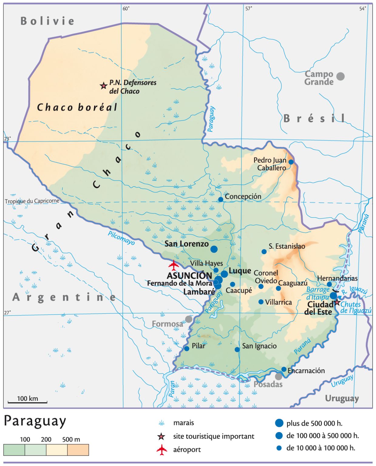 Paraguay