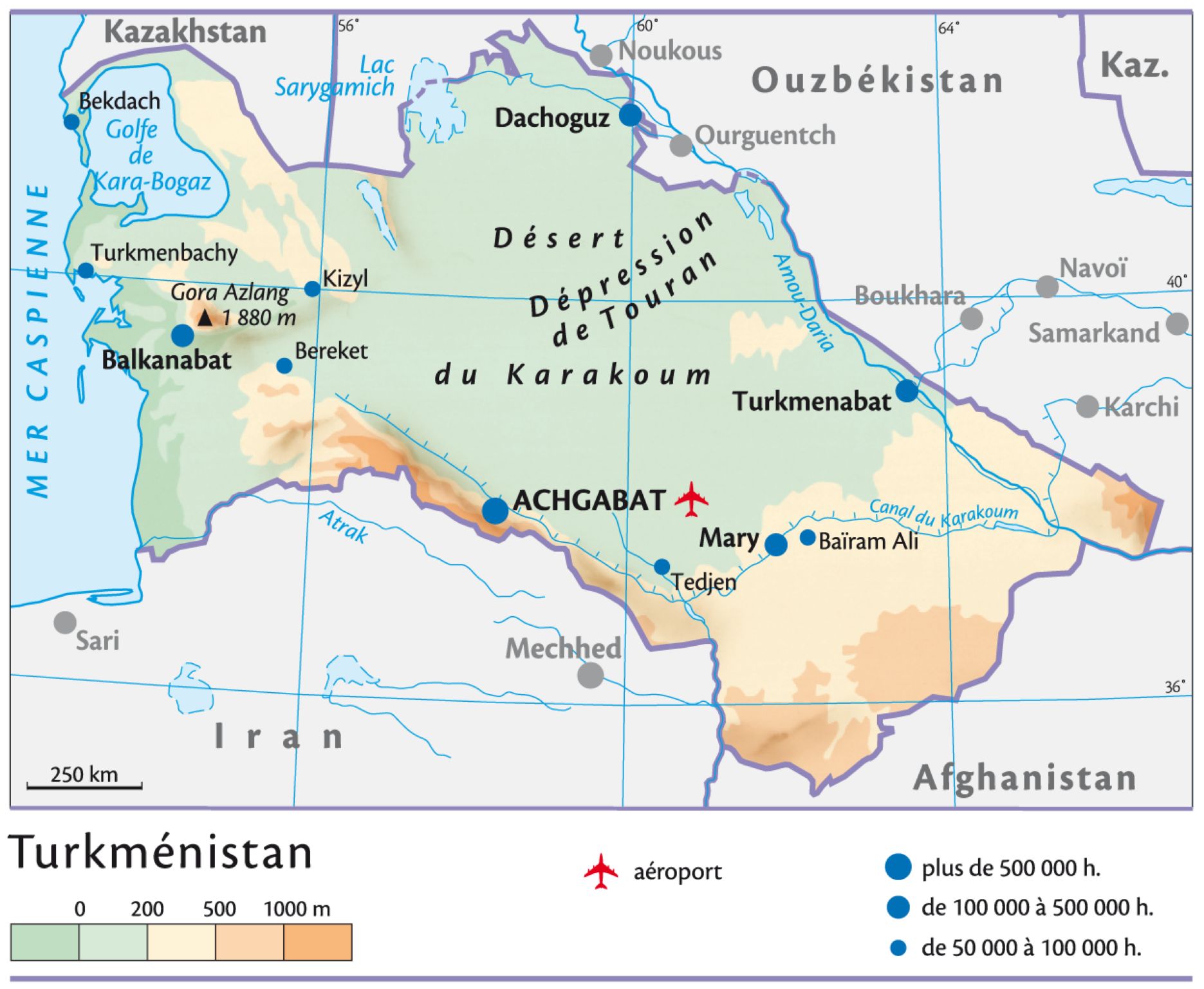 Turkménistan