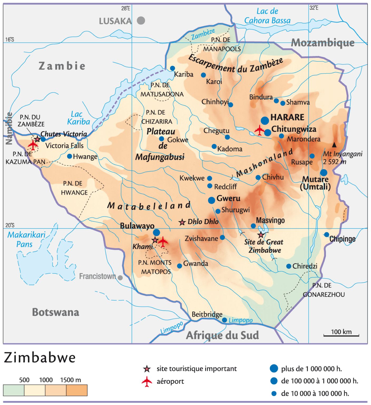 Zimbabwe