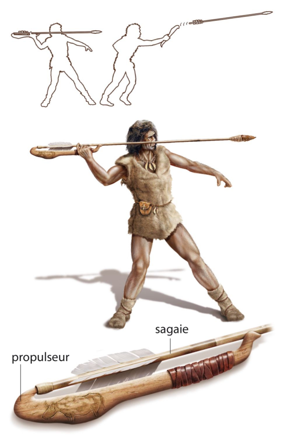 un propulseur